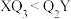 选项图