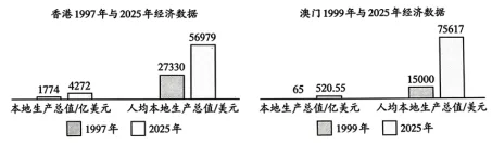 题目插图