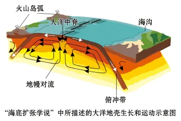题目插图