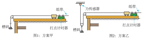 题目插图