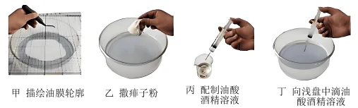 题目插图