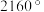选项图
