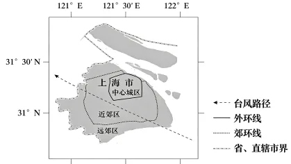 题目插图
