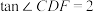 题目插图