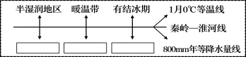 题目插图