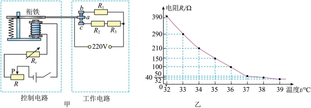 题目插图