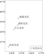 题目插图