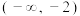 选项图