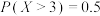 选项图