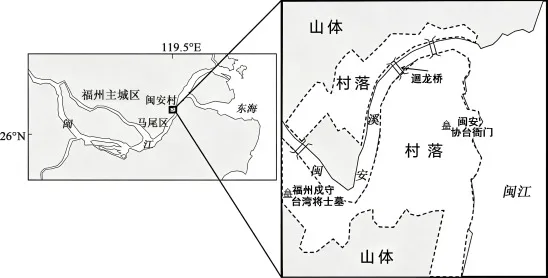 题目插图