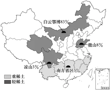 题目插图