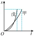 选项图