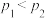 选项图