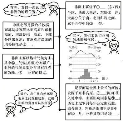 题目插图