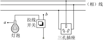 题目插图