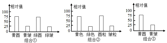 题目插图