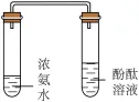 题目插图