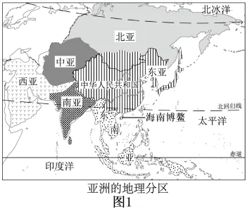 题目插图