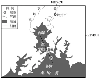 题目插图