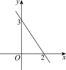 题目插图