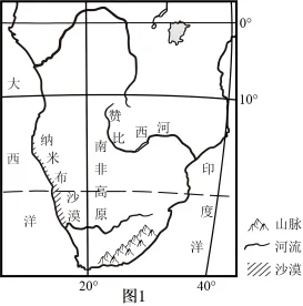 题目插图
