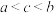 选项图