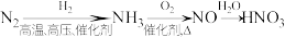 题目插图
