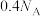 选项图