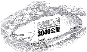 题目插图