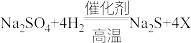 题目插图