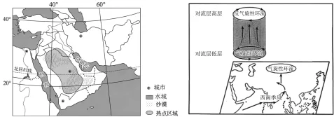 题目插图