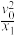 选项图