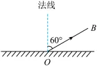 题目插图