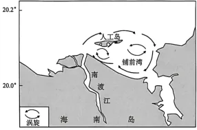 题目插图