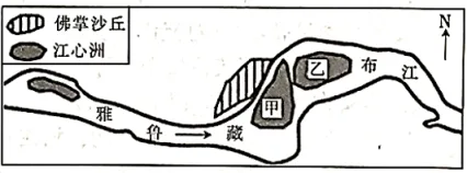 题目插图