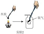 题目插图