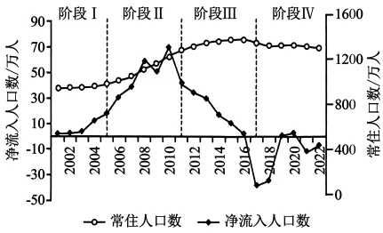 题目插图