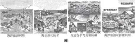 题目插图