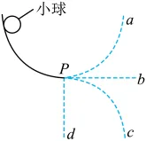 题目插图