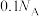 选项图