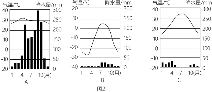 题目插图
