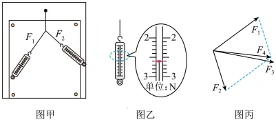 题目插图