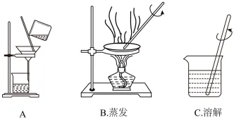 题目插图