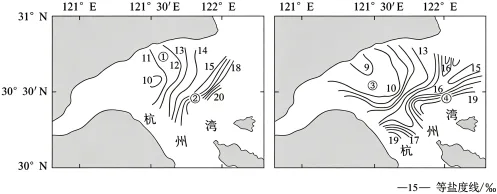 题目插图