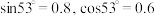 题目插图