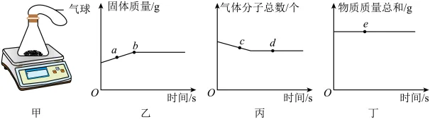 题目插图