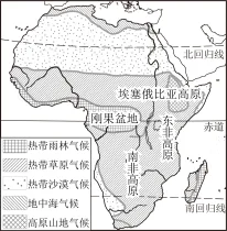 题目插图