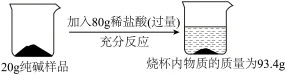 题目插图