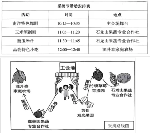 题目插图