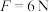 选项图